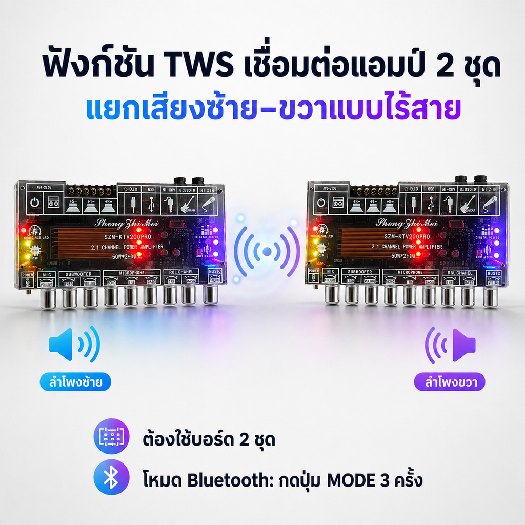 บอร์ดแอมป์คาราโอเกะ SZM-KTV200 ระบบ 2.1CH 50W×2+100W รองรับ Bluetooth 5.3 ไฟ RGB ไมค์คู่ USB AUX FM DC12-24V สำหรับคาราโอเกะ DIY และชุดเครื่องเสียง
