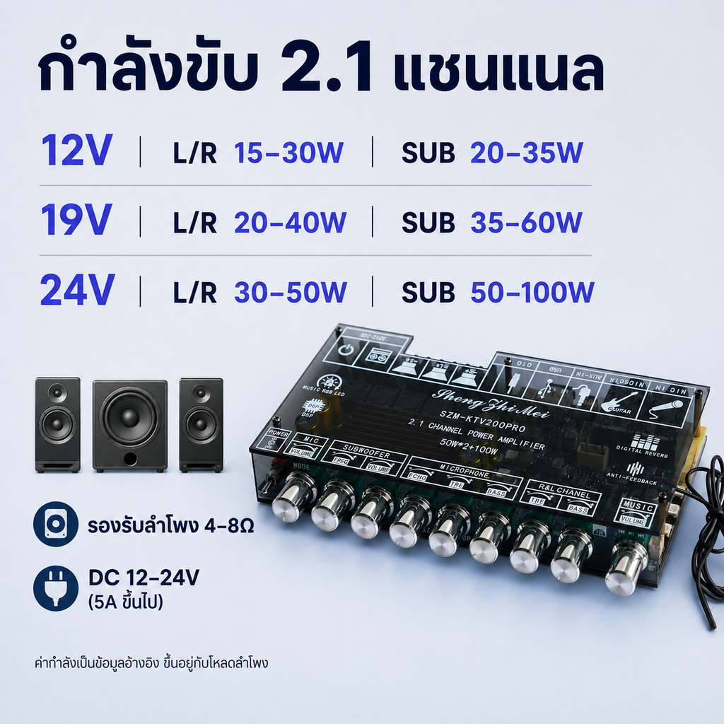 บอร์ดแอมป์คาราโอเกะ SZM-KTV200 ระบบ 2.1CH 50W×2+100W รองรับ Bluetooth 5.3 ไฟ RGB ไมค์คู่ USB AUX FM DC12-24V สำหรับคาราโอเกะ DIY และชุดเครื่องเสียง